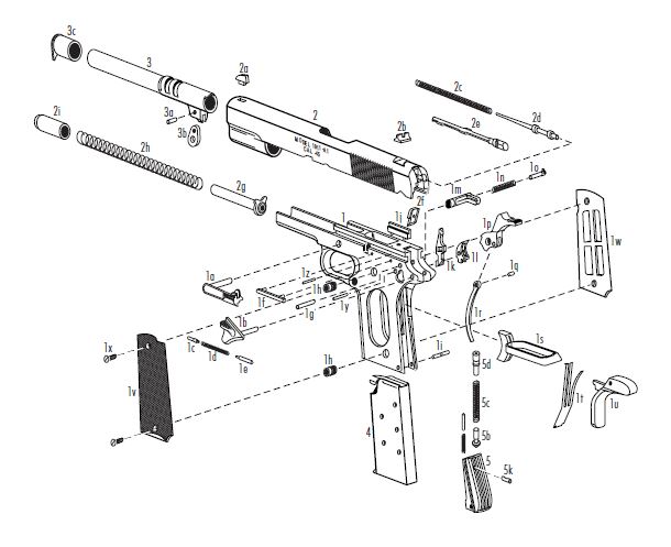 Springfield Armory Mil-Spec Exploded View Parts Diagram