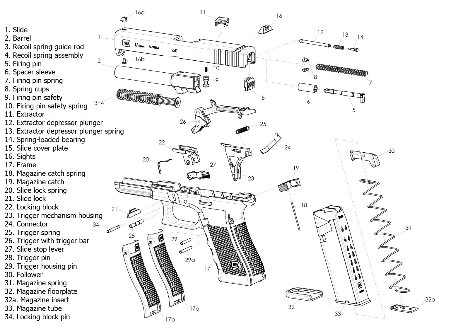 Descargar archivo STL Glock 17 • Plan para la impresión en 3D ・ Cults